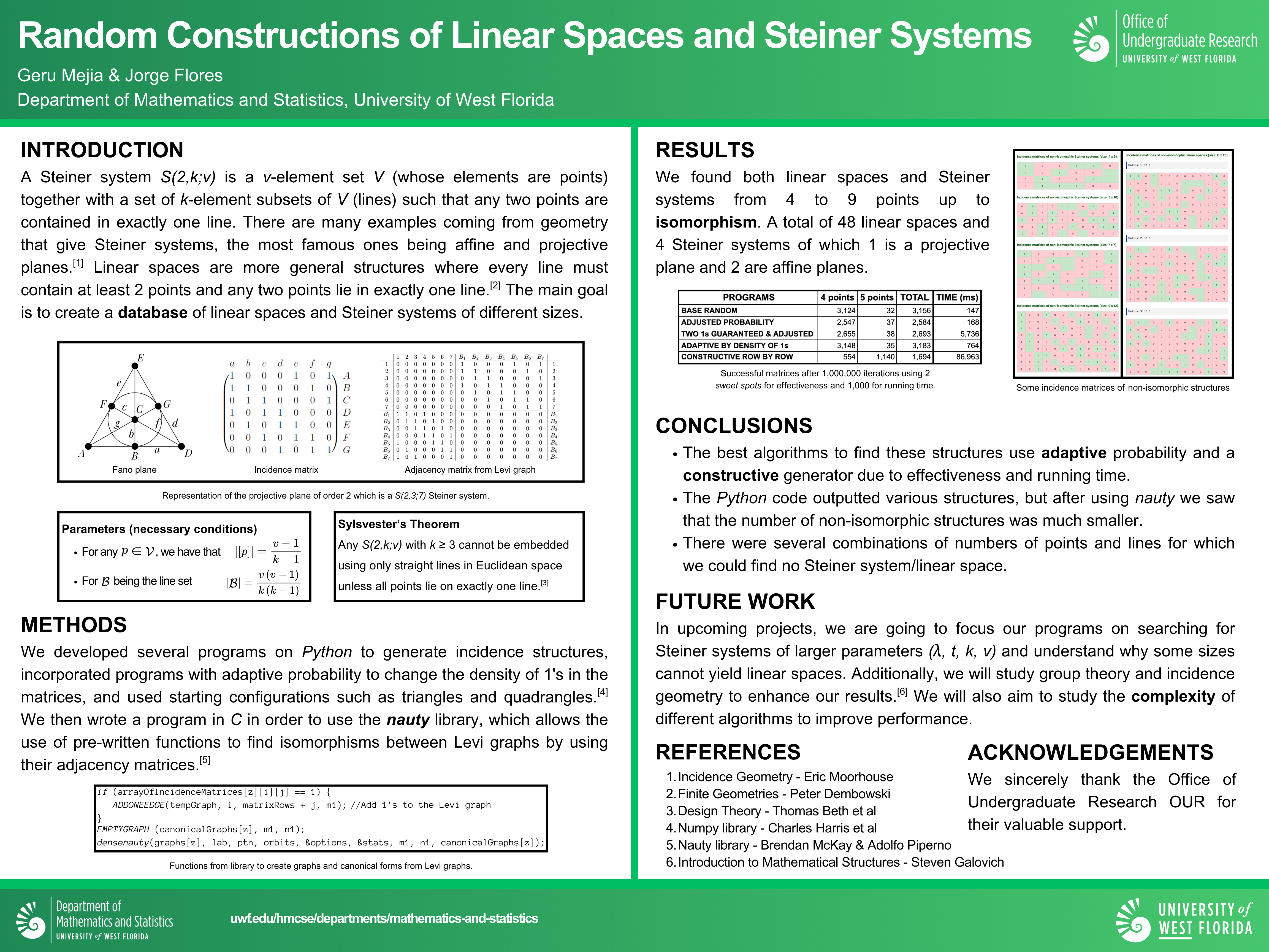 SURP 2025 Poster